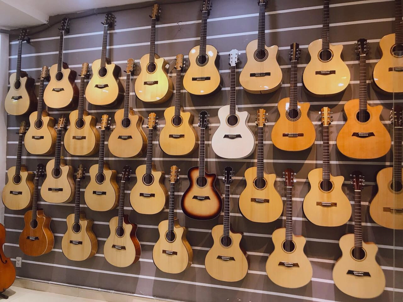 bọc ngón tay guitar