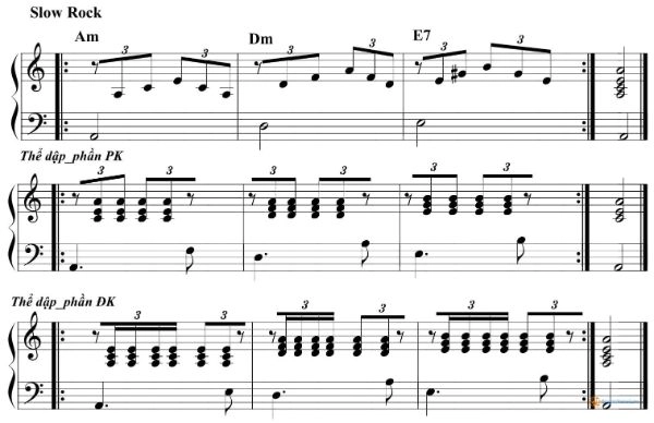 các điệu guitar
