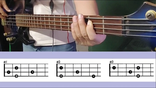 bảng hợp âm guitar đầy đủ