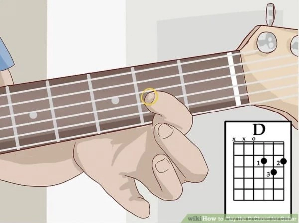 cach-chay-hop-am-guitar