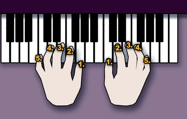 cach-danh-dan-piano-bai-happy-new-year