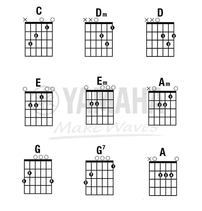cach-solo-guitar-theo-hop-am
