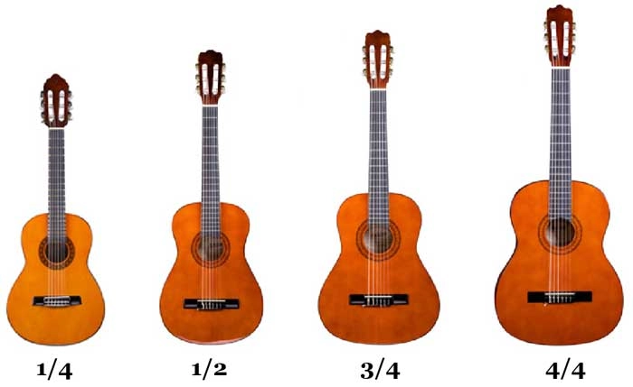 guitar size 3/4