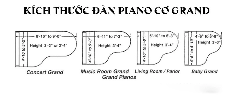kích thước đàn piano
